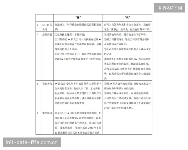 EIP-2981版税协议的普及,定义了体育藏品二级市场的价值新秩序,确保IP方持续获益 EIP-2981版税协议的普及,定义了体育藏品二级市场的价值新秩序,确保IP方持续获益